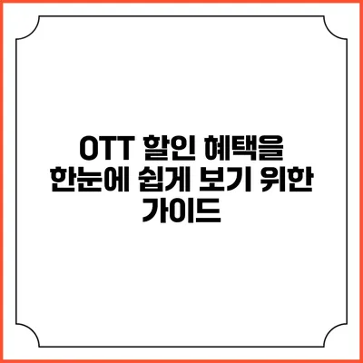 OTT 할인 혜택을 한눈에 쉽게 보기 위한 가이드
