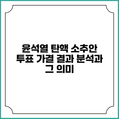 윤석열 탄핵 소추안 투표 가결 결과 분석과 그 의미