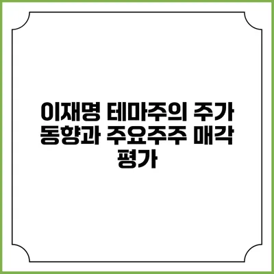 이재명 테마주의 주가 동향과 주요주주 매각 평가