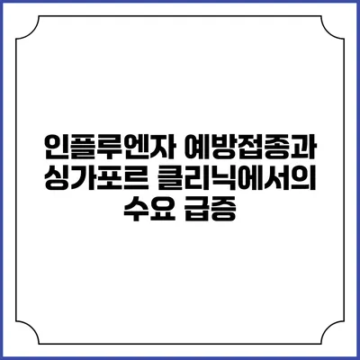 인플루엔자 예방접종과 싱가포르 클리닉에서의 수요 급증