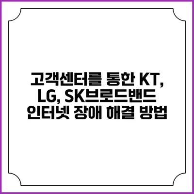 고객센터를 통한 KT, LG, SK브로드밴드 인터넷 장애 해결 방법