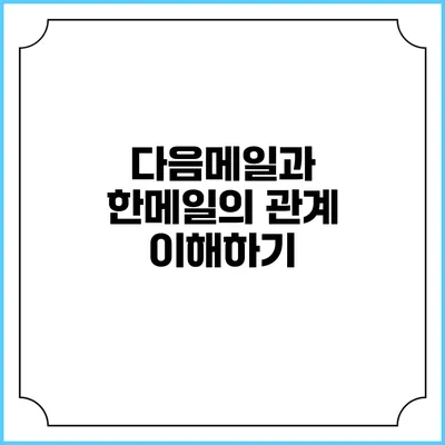 다음메일과 한메일의 관계 이해하기